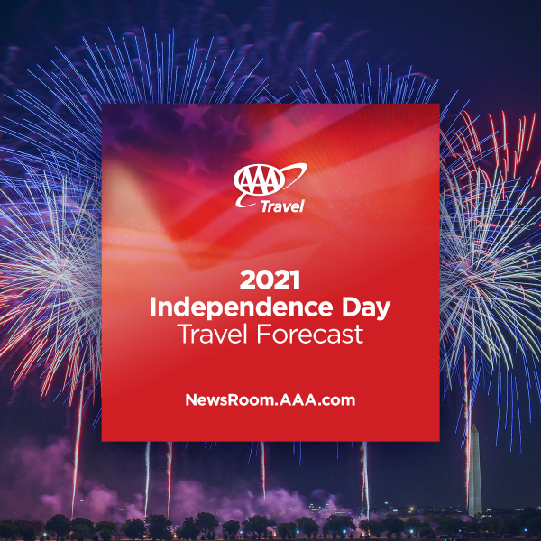 july 4th travel forecast