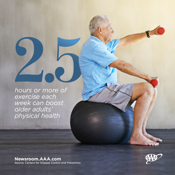 older man exercising on ball