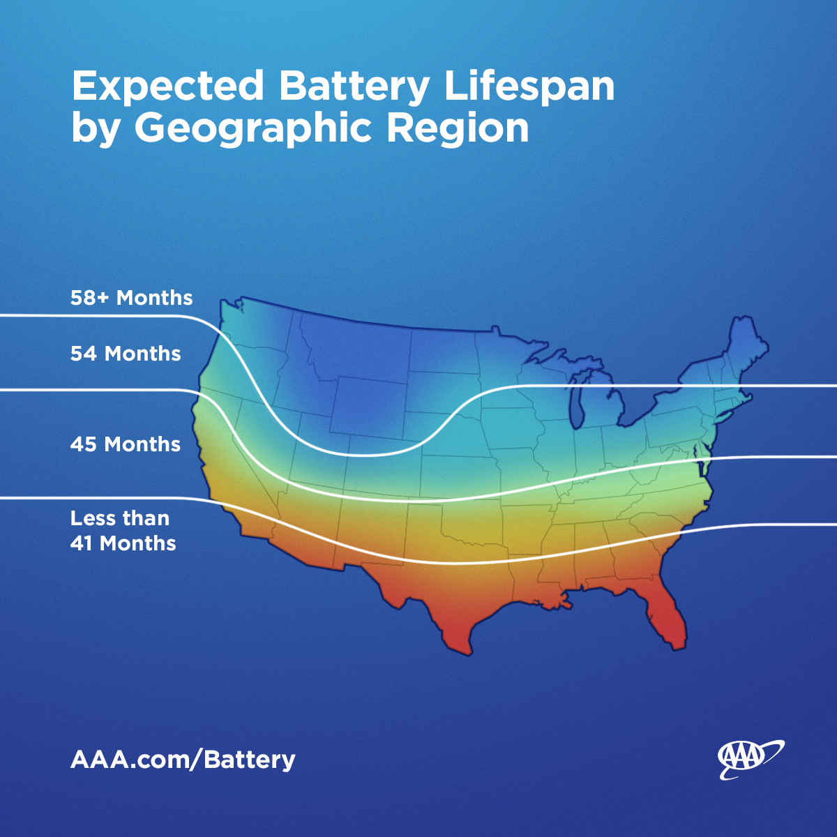 How the heat affects car batteries