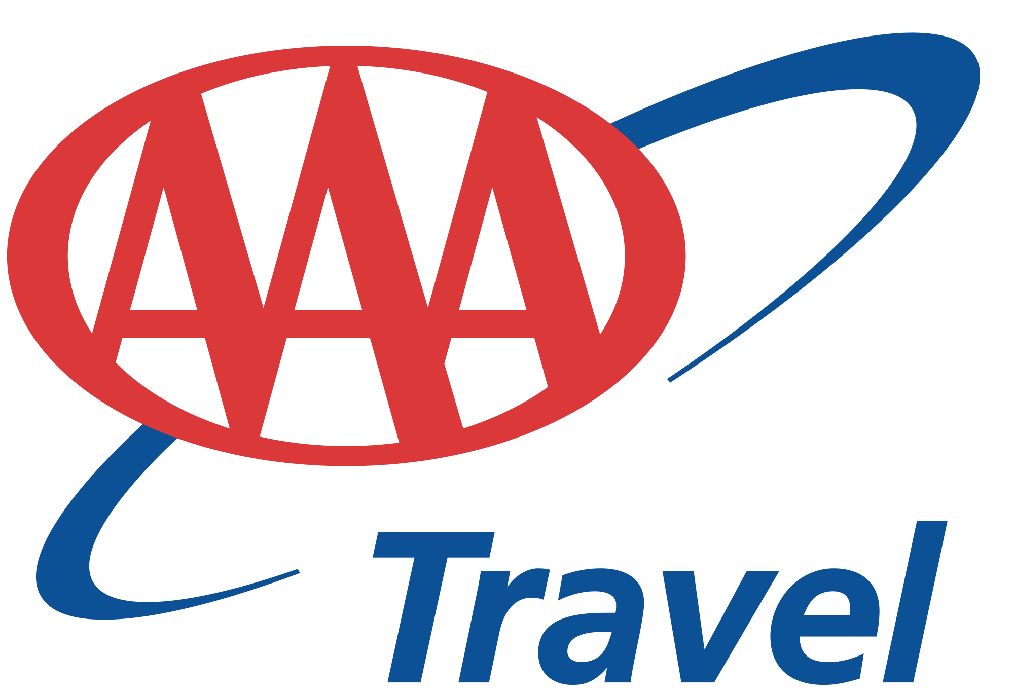 AAA Travel